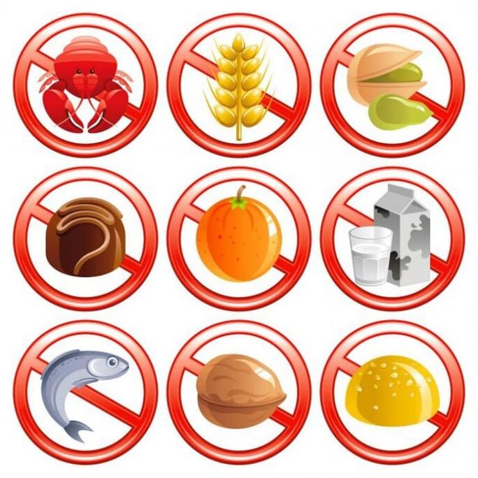 Tooted, mida on keelatud kasutada allergiate korral